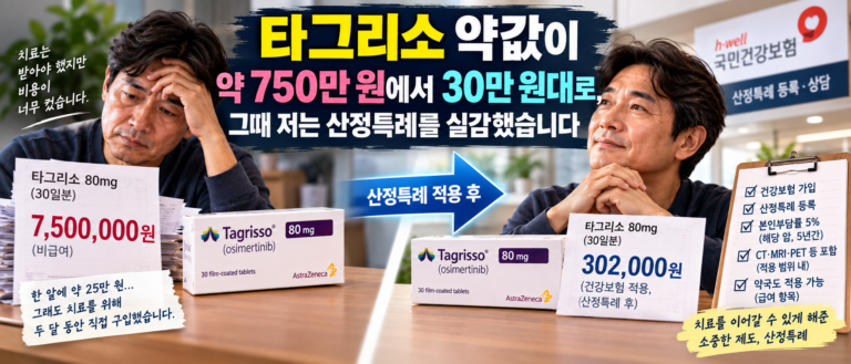 타그리소 약값이 약 750만 원에서 30만 원대로, 그때 저는 산정특례를 실감했습니다 8 ChatGPT Image Sep 15 2026 02 42 51 PM