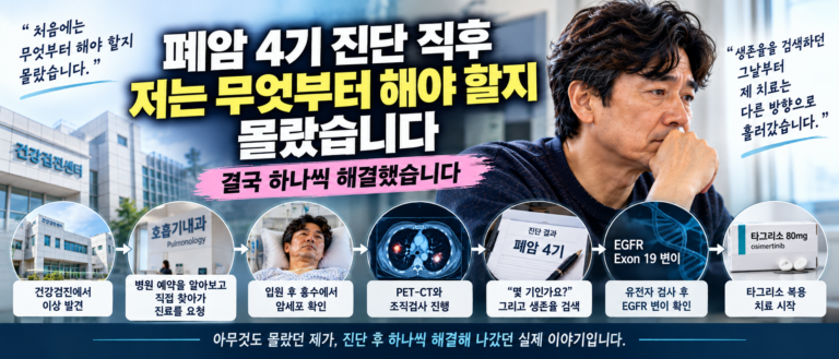 폐암 4기 진단 직후 저는 무엇부터 해야 할지 몰랐습니다, 결국 하나씩 해결했습니다 1 ChatGPT Image Sep 15 2026 05 10 22 PM