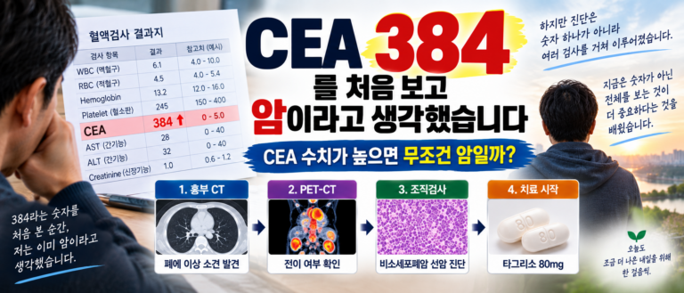 CEA 384를 처음 보고 암이라고 생각했습니다, 폐암 4기 진단을 받고 알게 된 사실 7 썸네일